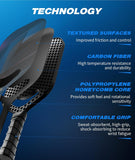 PodiuMax Carbon Fiber Pickleball Paddles