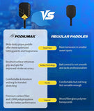 PodiuMax Carbon Fiber Pickleball Paddles