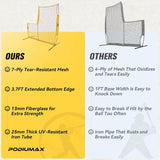 PodiuMax Baseball Softball Pitching Screen, 7x7FT Pitcher Protection Net with Upgrade Frame, Baseball Batting Pitching Net for Backyard Field Outdoor, Line Drive Protective L-Screen with Carry Bag